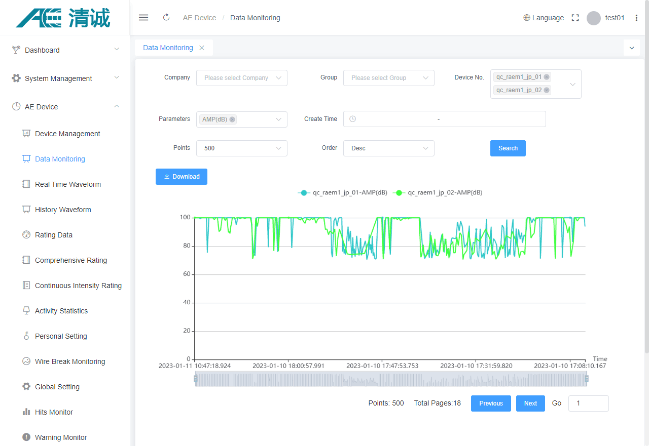 Облачная платформа Интернета вещей Цинчэн