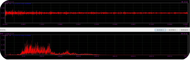 Wind Power Bearing Online monitoring4