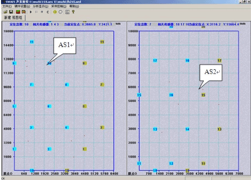 Acoustic Emission Testing of Urea Synthesizer Tower2